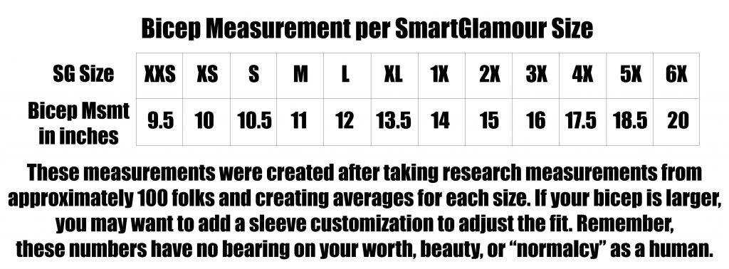 Average Bicep Size Chart Average Guy Bigger Biceps